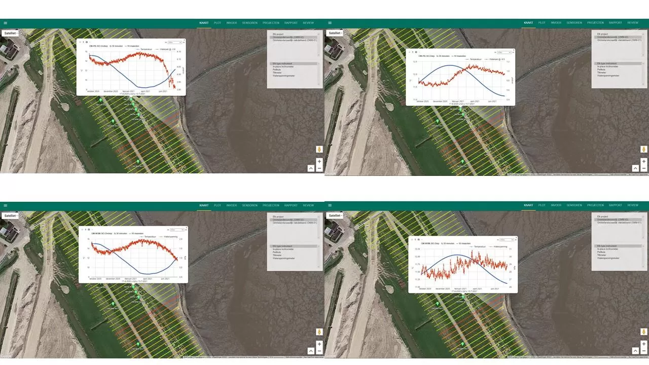 Monitoringsvoorbeelden tijdens een aardbeving