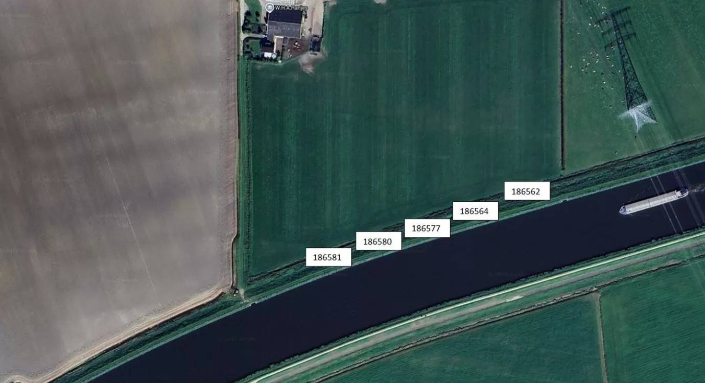 Locatie van de sensoren
